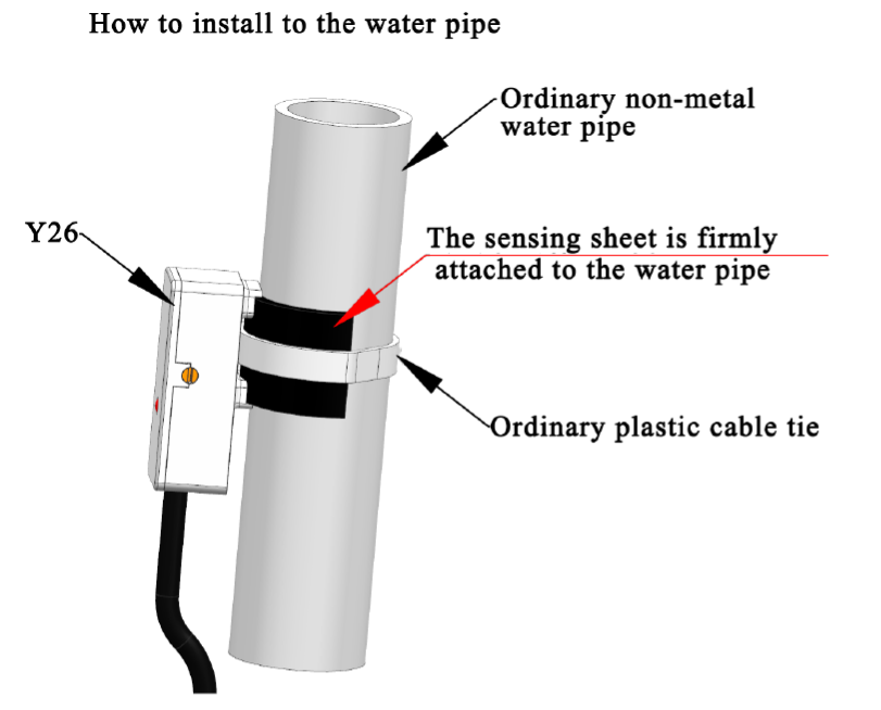 XKC-Y26-V Non-contact Water Liquid Level Sensor DC 5-24V, IP67, High/Low Level Output
