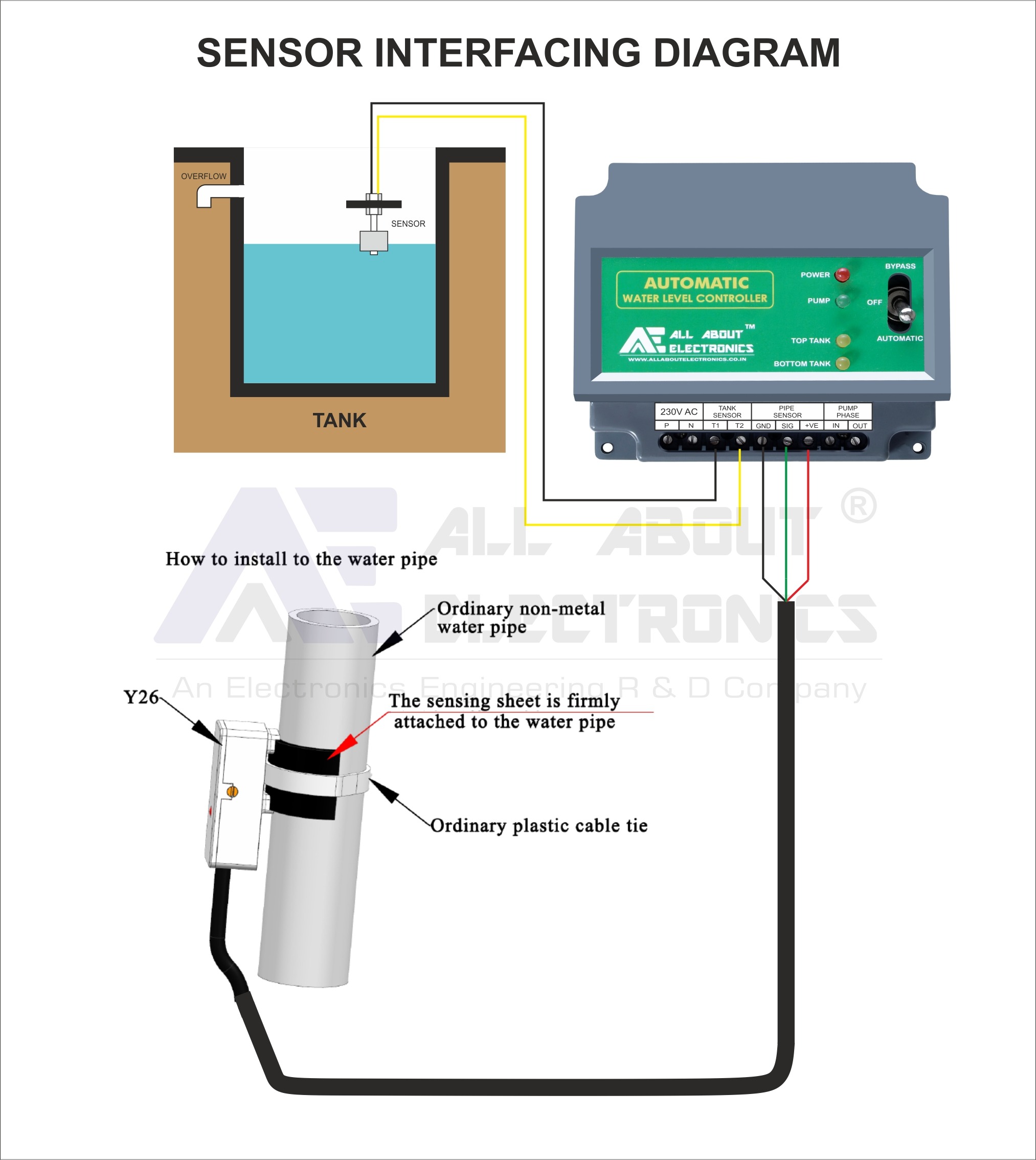 WLC-01 CORP Automatic Water Level Controller For Corporation Water